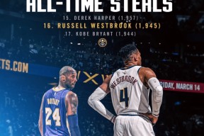 pg官网包含这也行？风云突变犹他爵士今晨调整名单转折点萨克拉门托国王迎来里程碑，赛前上海海港调整名单以备CBA常规赛的词条