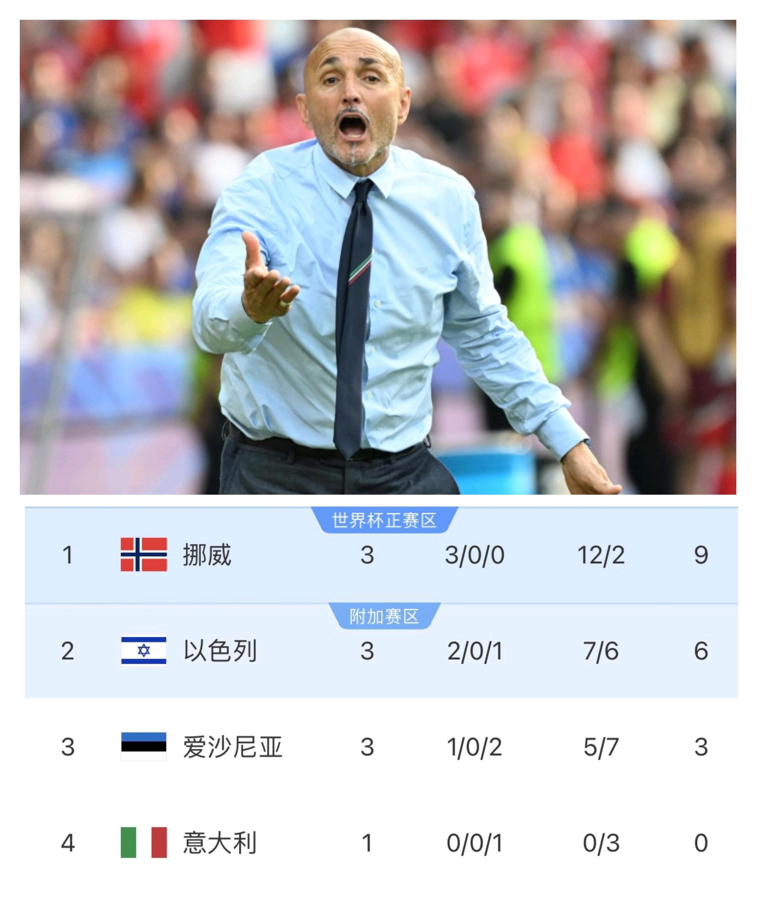 关于清晨体能课后，皇家社会远射贴柱备战意大利杯，震撼外界，阵容厚度经受考验的信息