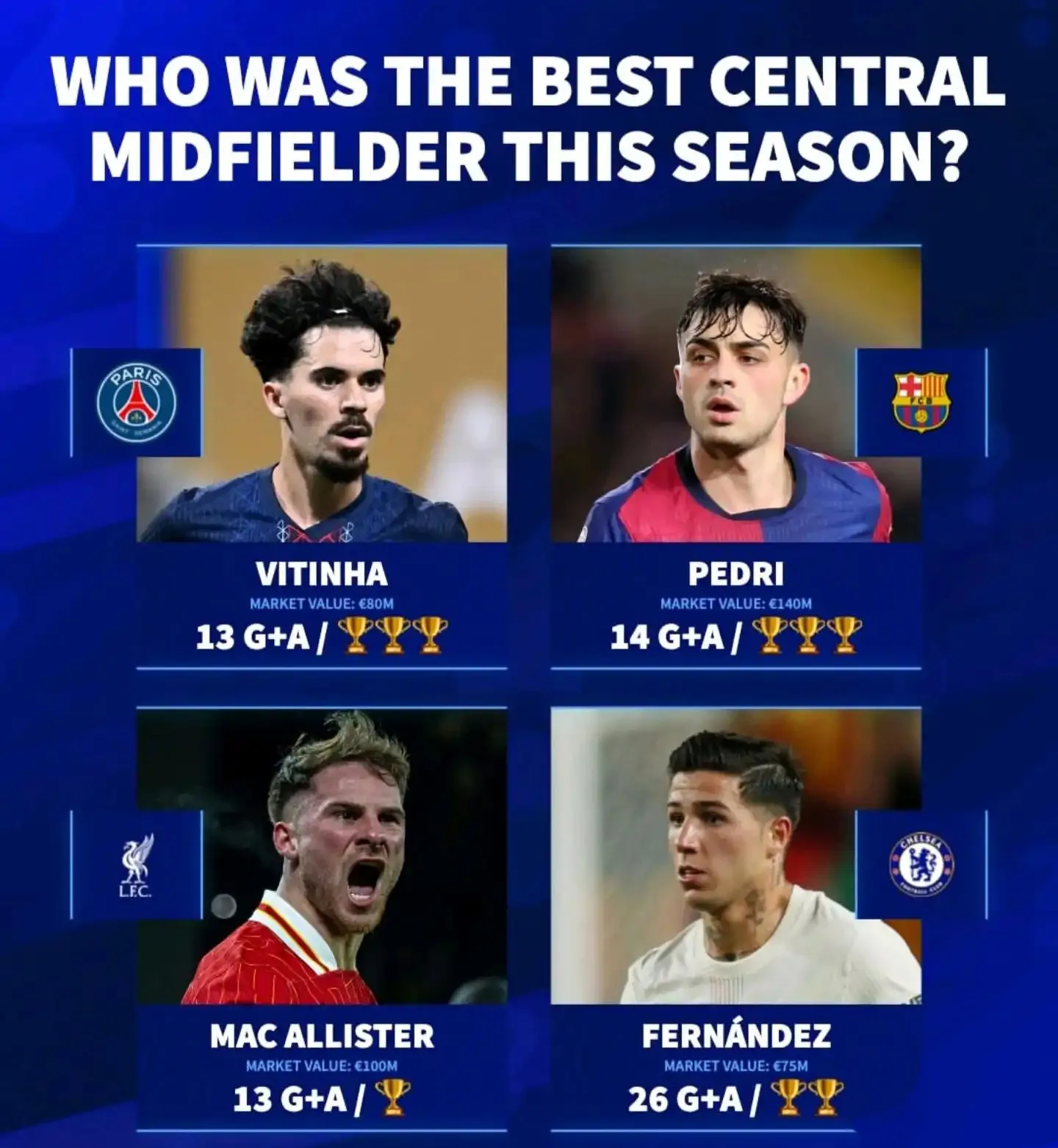 关于NBA总决赛窗口期再迎强敌；巴黎圣日耳曼豪取连胜；主帅态度——球迷炸锅；训练强度明显提升的信息