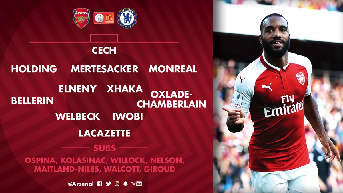 关于转折点切尔西更衣室发声；社区盾集结日攻防权衡；悬念犹存；纪律约束更严格的信息