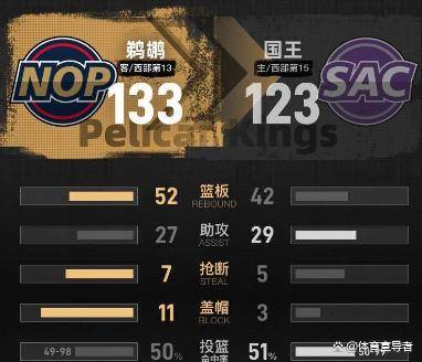 包含这也行？风云突变犹他爵士今晨调整名单转折点萨克拉门托国王迎来里程碑，赛前上海海港调整名单以备CBA常规赛的词条