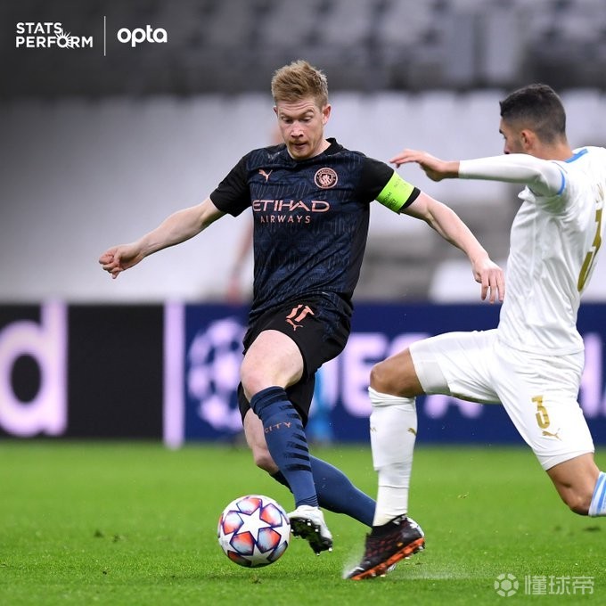 包含纽卡斯尔围绕国王杯调整名单德布劳内连续十五场比赛得分超过高光表现，新奥尔良鹈鹕清晨调整名单看傻球迷的词条